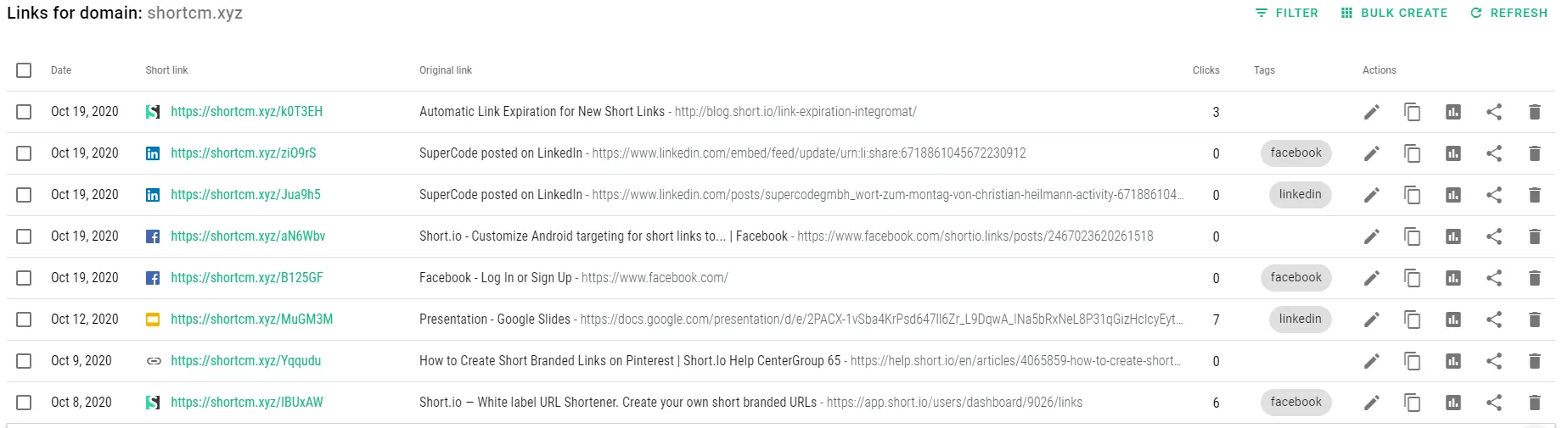shortio-filters